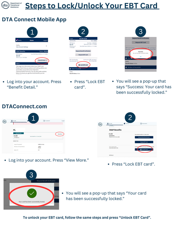 Illustrated flyer showing the steps to lock and unlock your EBT Card on DTA Connect.